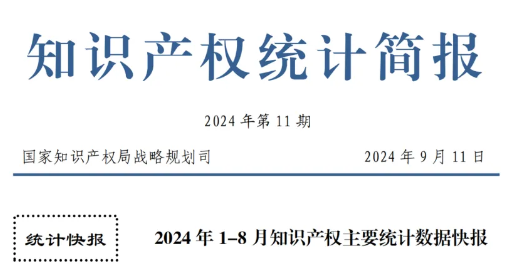 2024年1-8月專利、商標(biāo)、地理標(biāo)志等知識(shí)產(chǎn)權(quán)主要統(tǒng)計(jì)數(shù)據(jù) 