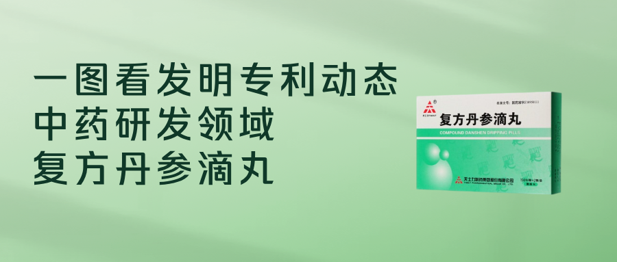  一圖看發(fā)明專利動態(tài)｜中藥研發(fā)領域——復方丹參滴丸